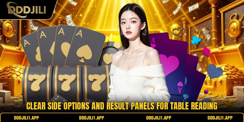 Clear side options and result panels for table reading