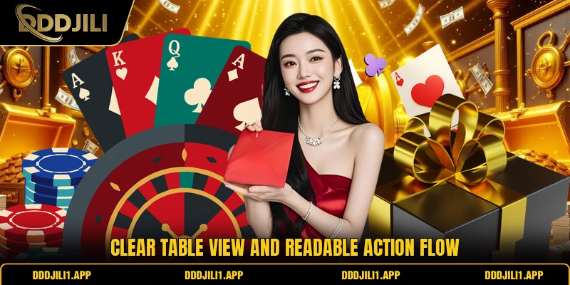 Clear table view and readable action flow