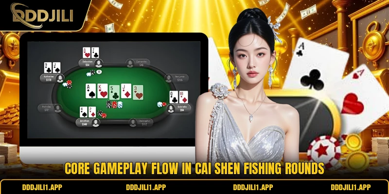 Core gameplay flow in Cai Shen Fishing rounds