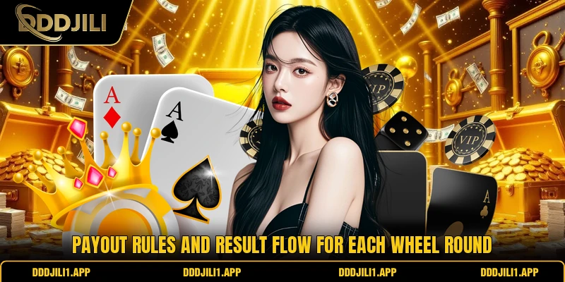 Payout rules and result flow for each wheel round