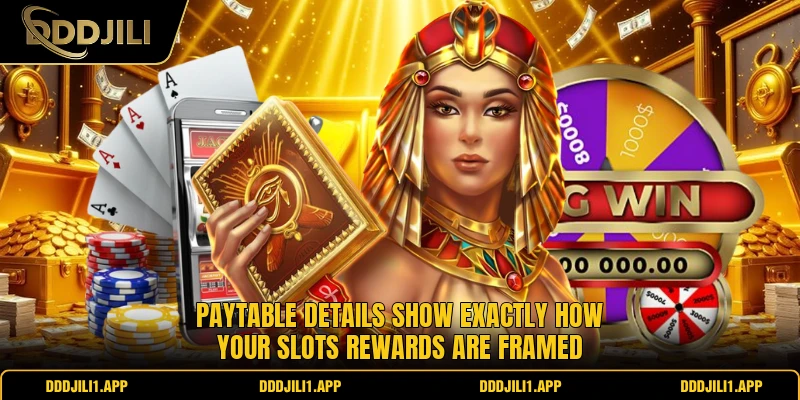 Paytable details show exactly how your Slots rewards are framed 