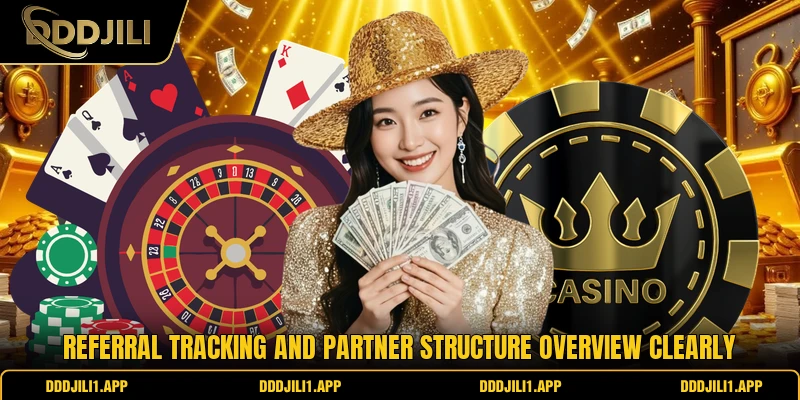 Referral tracking and partner structure overview clearly