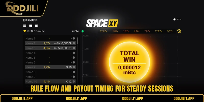 Rule flow and payout timing for steady sessions