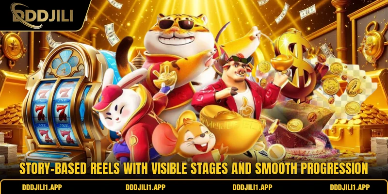 Story-based reels with visible stages and smooth progression
